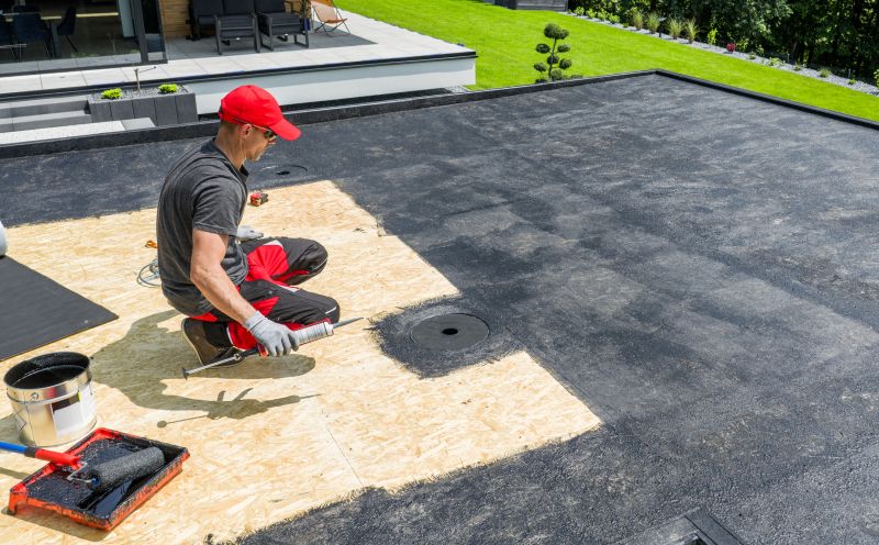 Flat Roof Installation